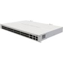 MikroTik 48‑Port Gigabit + 4×10G SFP+ + 2×40G QSFP+ Cloud Router Switch CRS354-48G-4S+2Q+RM